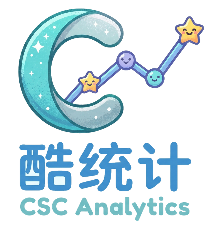 酷统计 CSC Analytics
